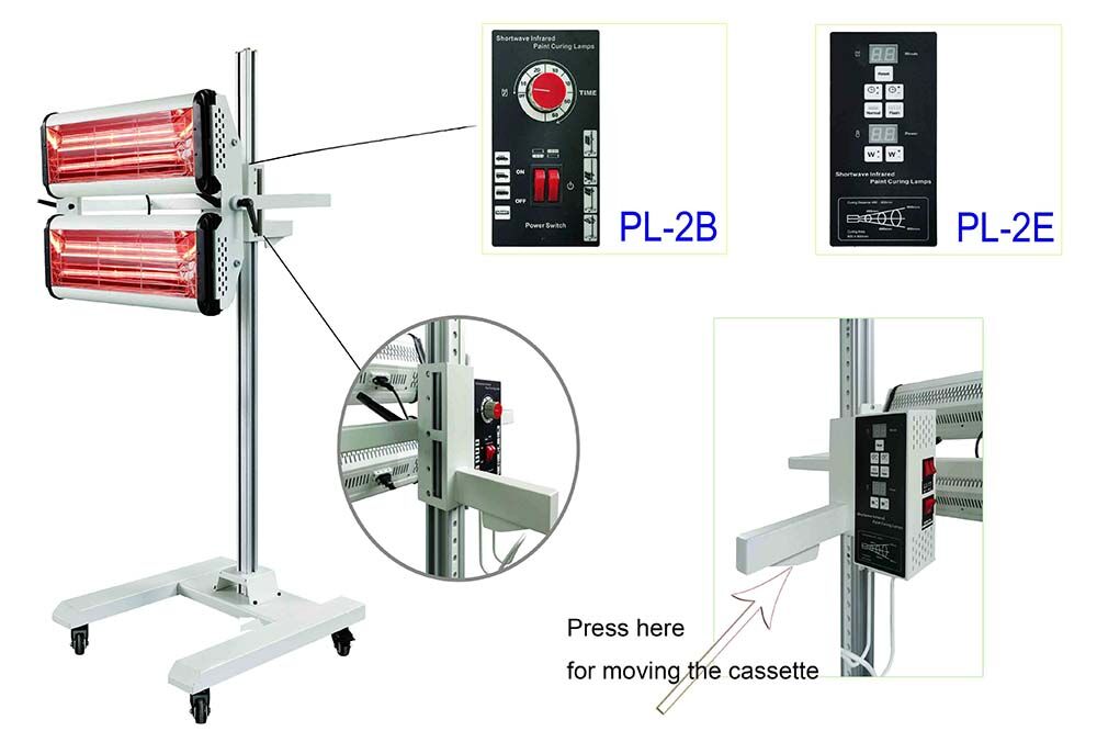 PL-2B paint curing IR lamps